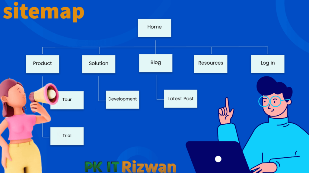 sitemap 1